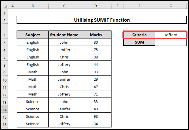 Utilising SUMIF Function to sum random cells in excel