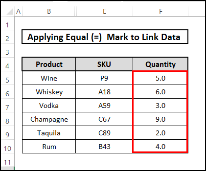 result of using equal sign to link data