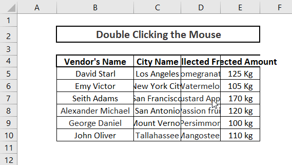 double clicking make cells Same size Excel