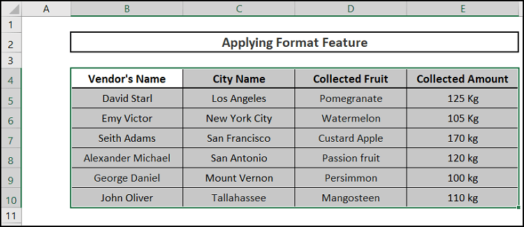Format Feature make same cell size excel