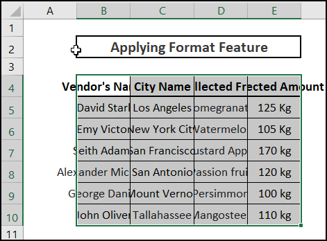 format row final cell size