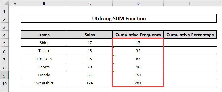 calculating cumulative percentage in excel using sum function