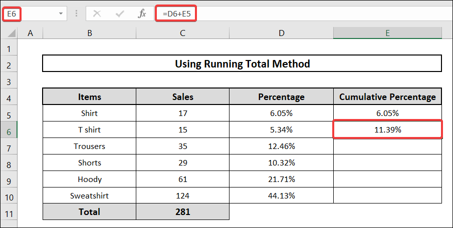 how to calculate cumulative percentage in excel using running total method