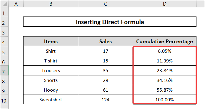 use of direct formula to calculate cumulative percentage in excel